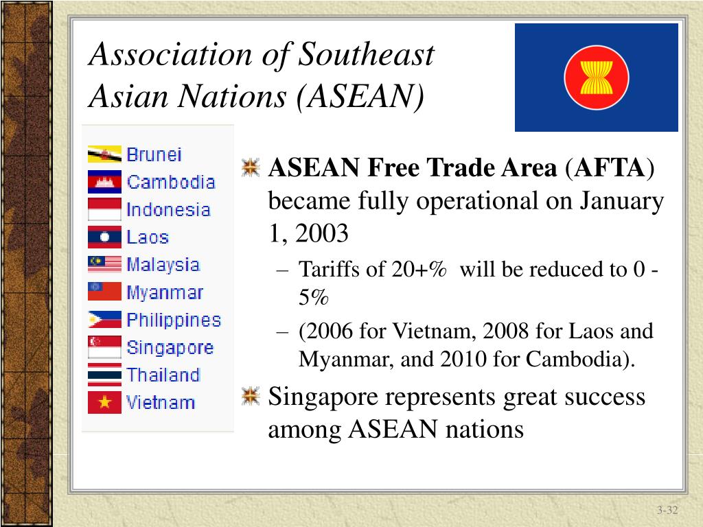 Asian free trade area afta