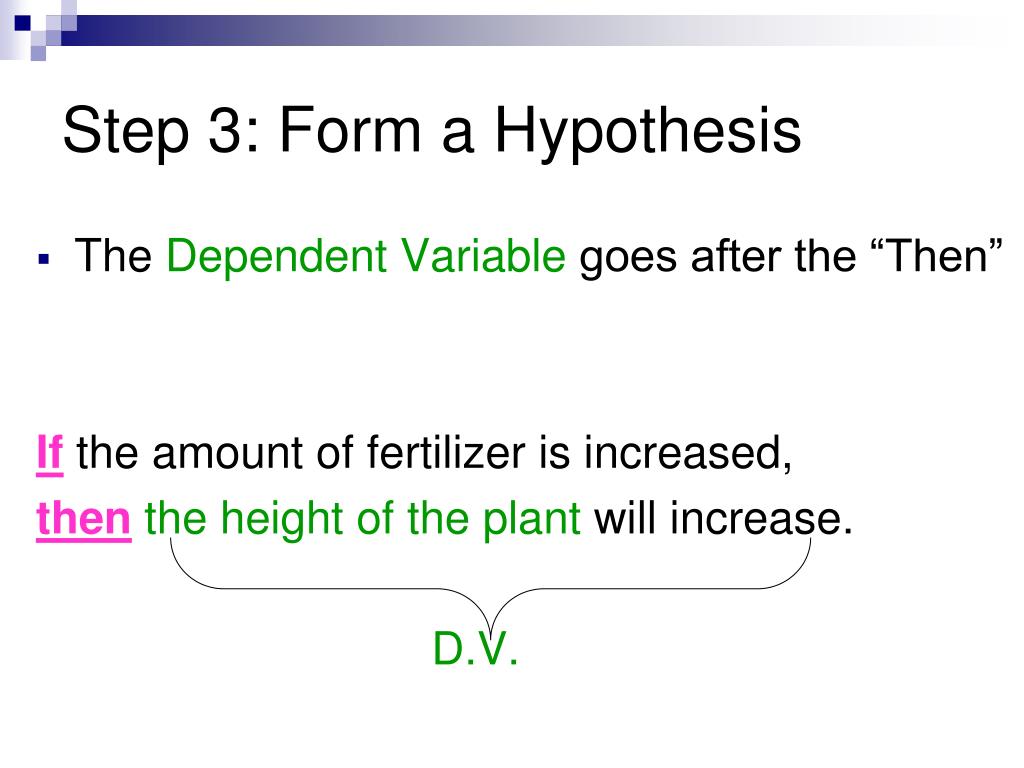 hypothesis independent variable