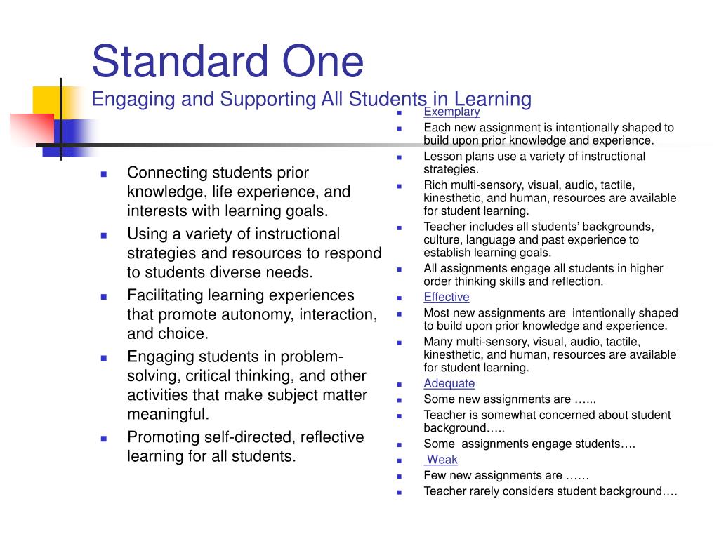 PPT California Standards for the Teaching Profession PowerPoint