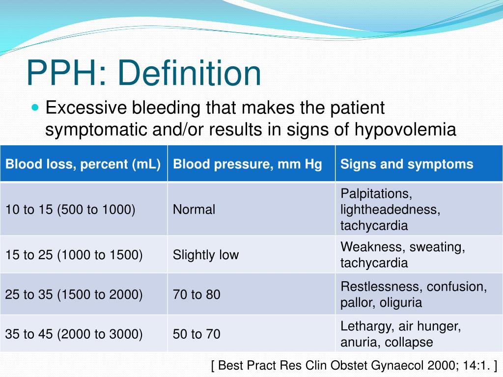 Ppt Common Obstetric Problems In Icu Powerpoint Presentation Free