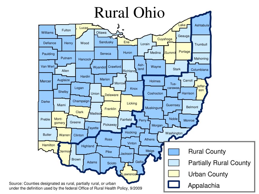 PPT Rural Health in Ohio Issues and Trends PowerPoint Presentation