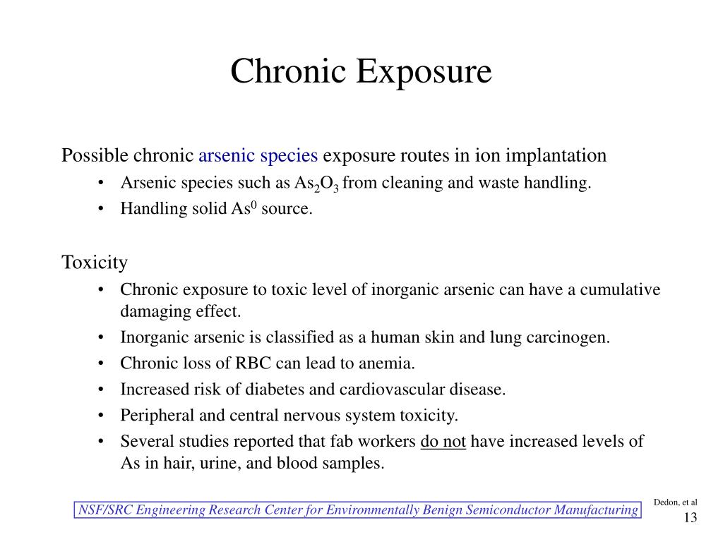 Examples Of Chronic Exposure