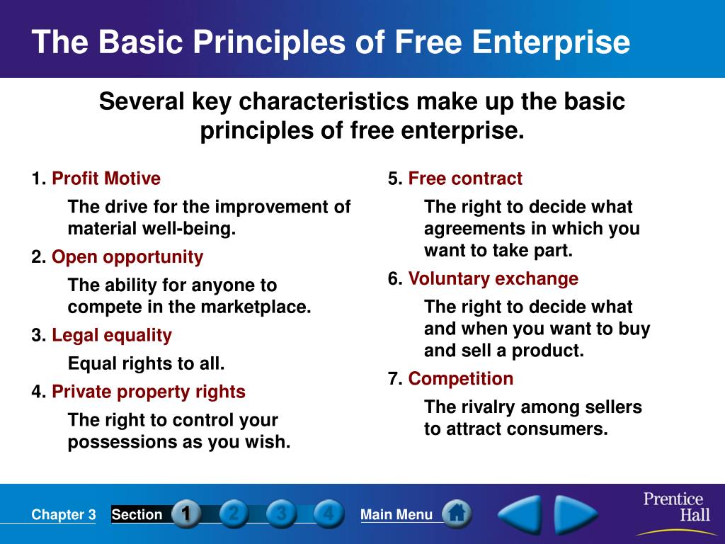 writing workshop the importance of free enterprise