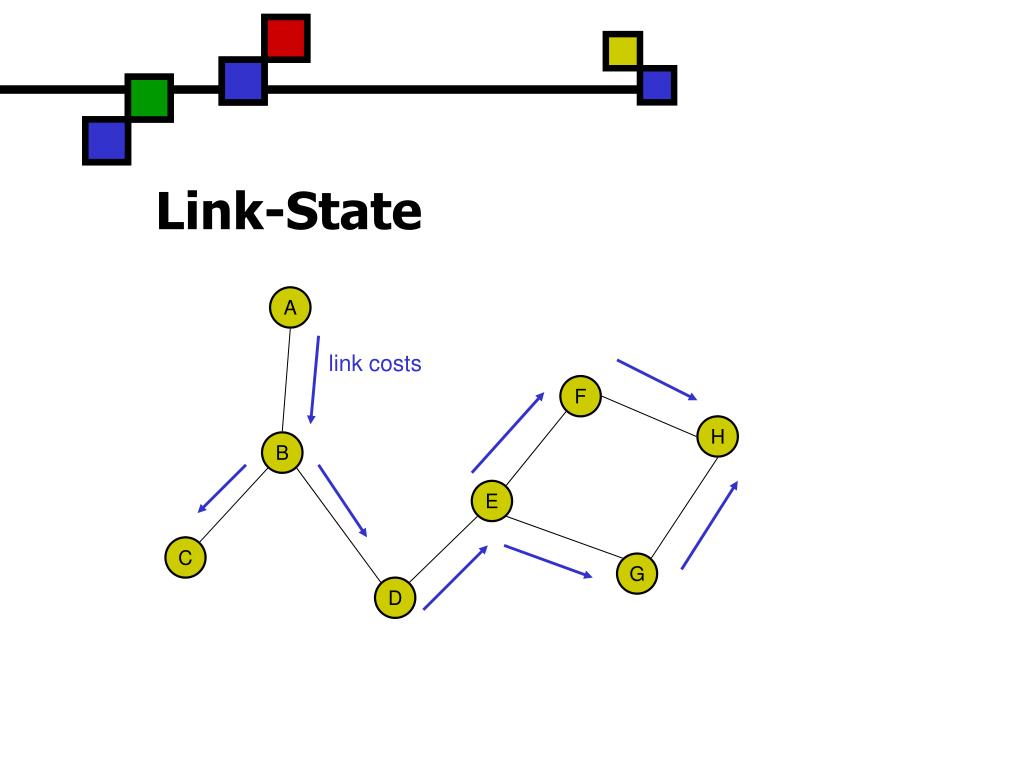 Link state