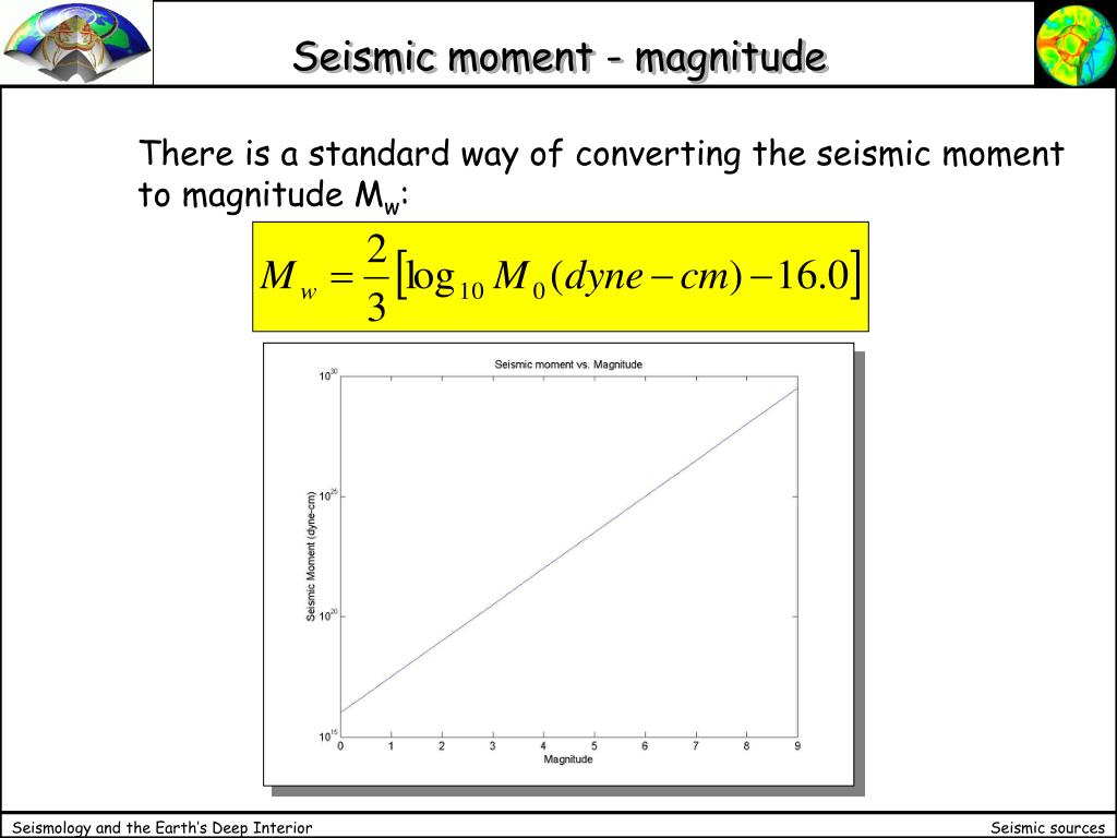 moment magnitude scale formula moment magnitude scale formula