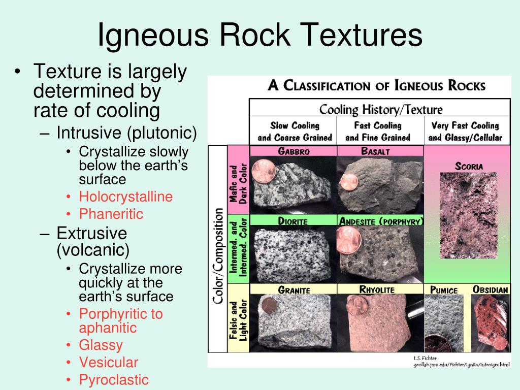 4 4 Intrusive Igneous Rocks 3 Intrusive Igneous Rocks XLWRR
