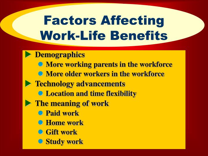 Work- life benefits and job pursuit intentions