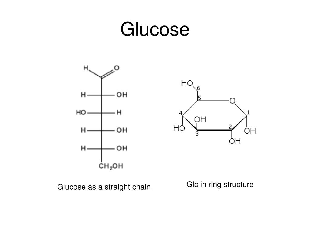 Л глюкоза. Glucose from 2 g3p. Glucose structure. Carbohydrates glucose. Glucose GLC.