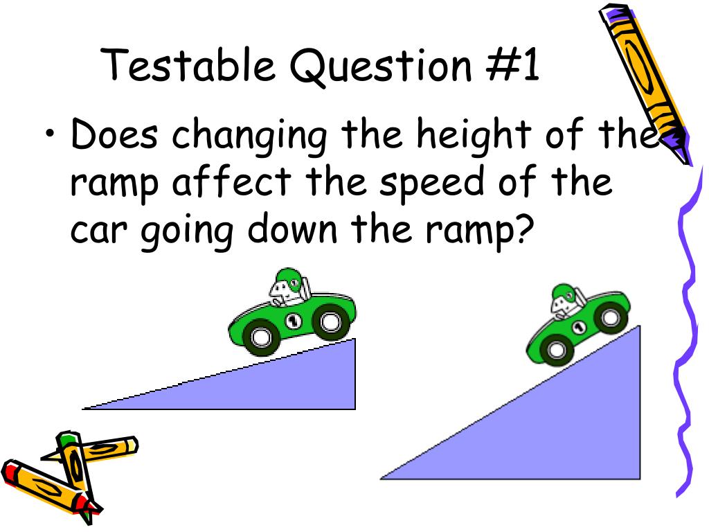 what are testable questions