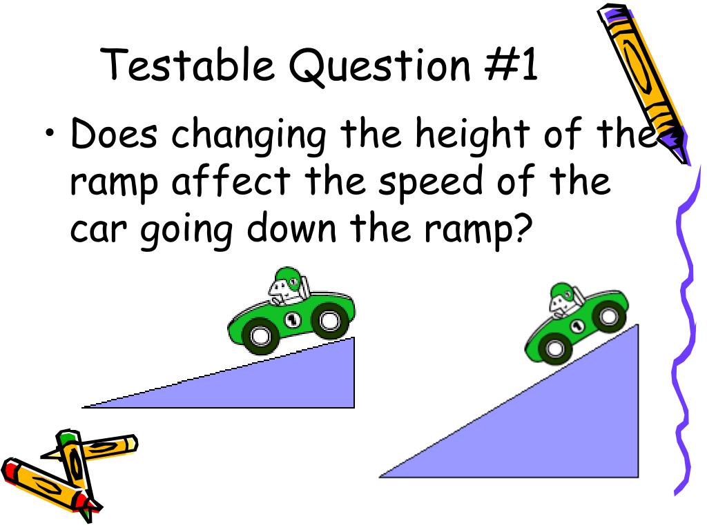 What Makes A Good Testable Question