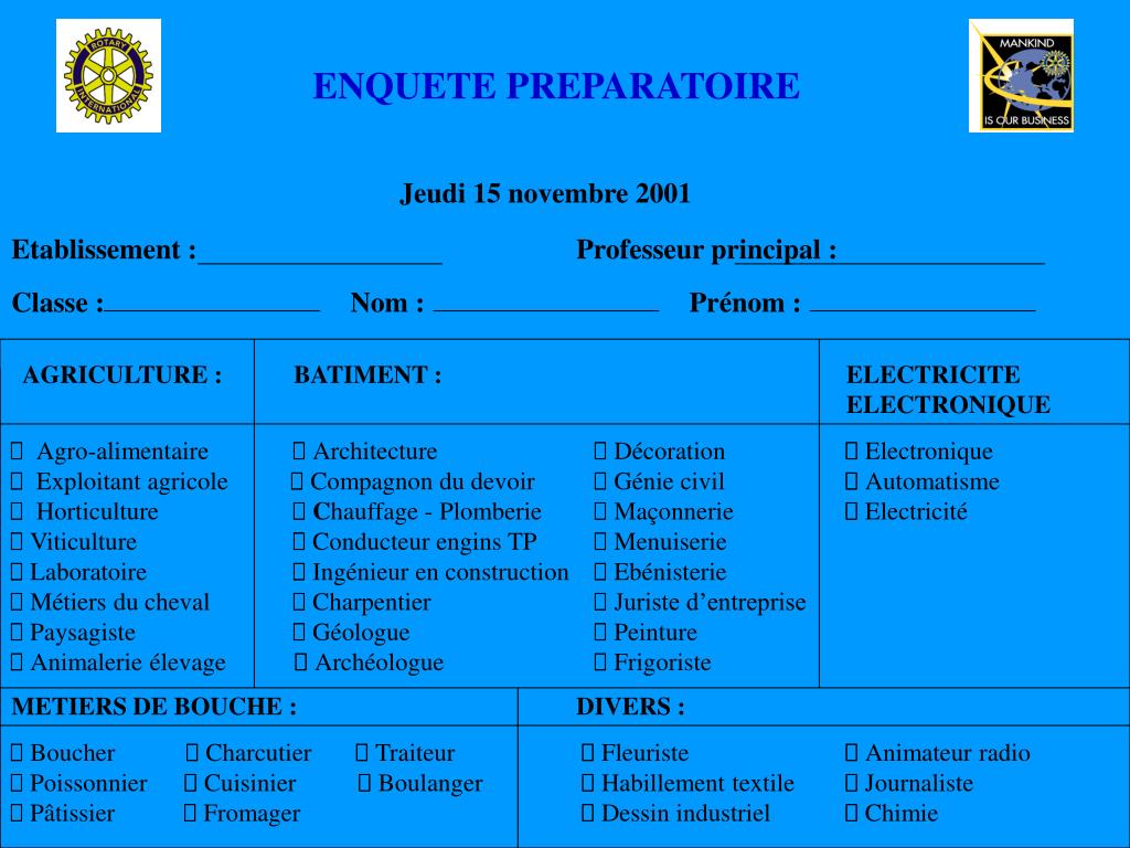 exploitant agricole 7 lettres