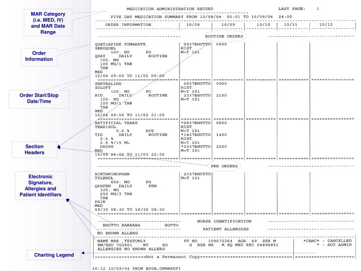 Current Strategies To Implement Informatics Into The Current Strategies To Implement Informatics Into The
