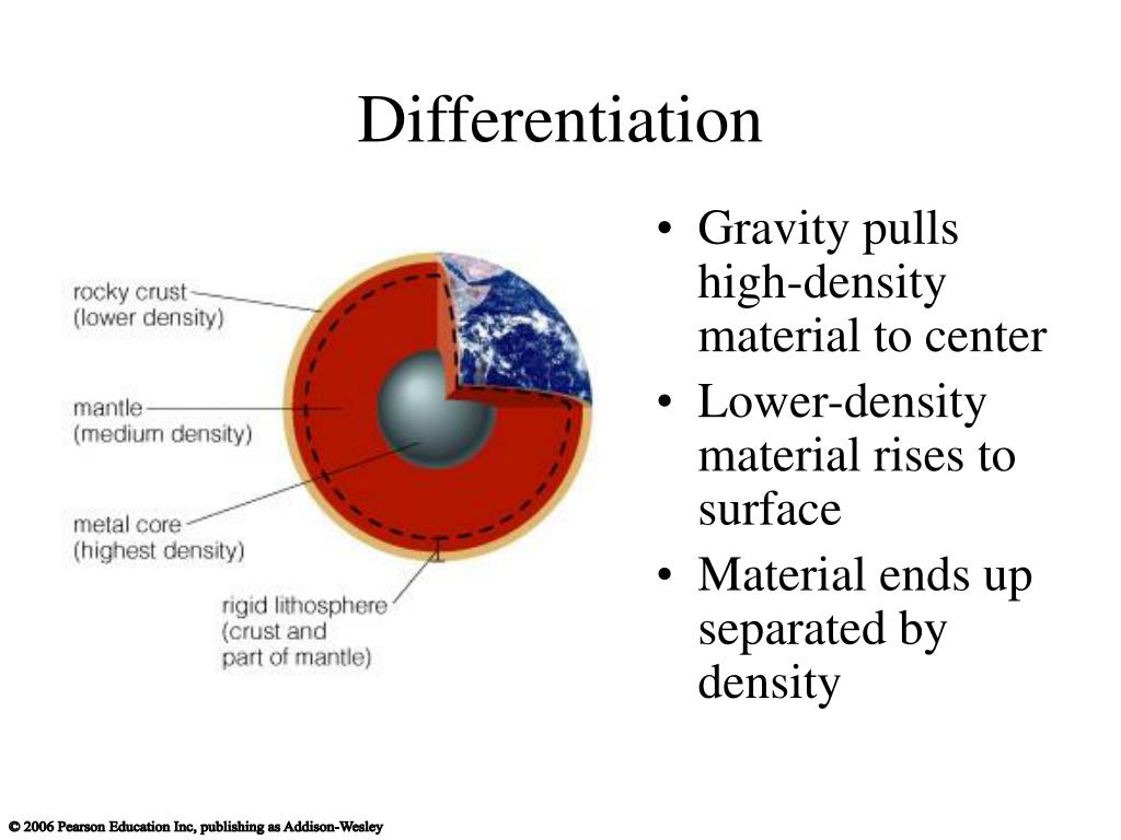 PPT - Chapter 9 Planetary Geology: Earth and the Other Terrestrial