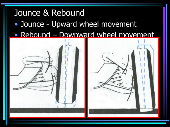wheel travel jounce and rebound
