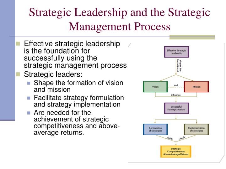 nalyse the impact of management and leadership styles on strategic decisions What is critical writing strategic use of paragraphs there are several ways in which you can use the paragraph to enhance your critical writing. nalyse the impact of management and leadership styles on strategic decisions What is critical writing strategic use of paragraphs there are several ways in which you can use the paragraph to enhance your critical writing.