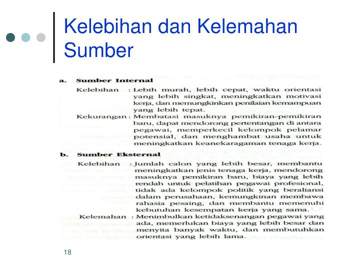 PPT V Perekrutan SDM PowerPoint Presentation ID 435900 PPT V Perekrutan SDM PowerPoint Presentation ID 435900