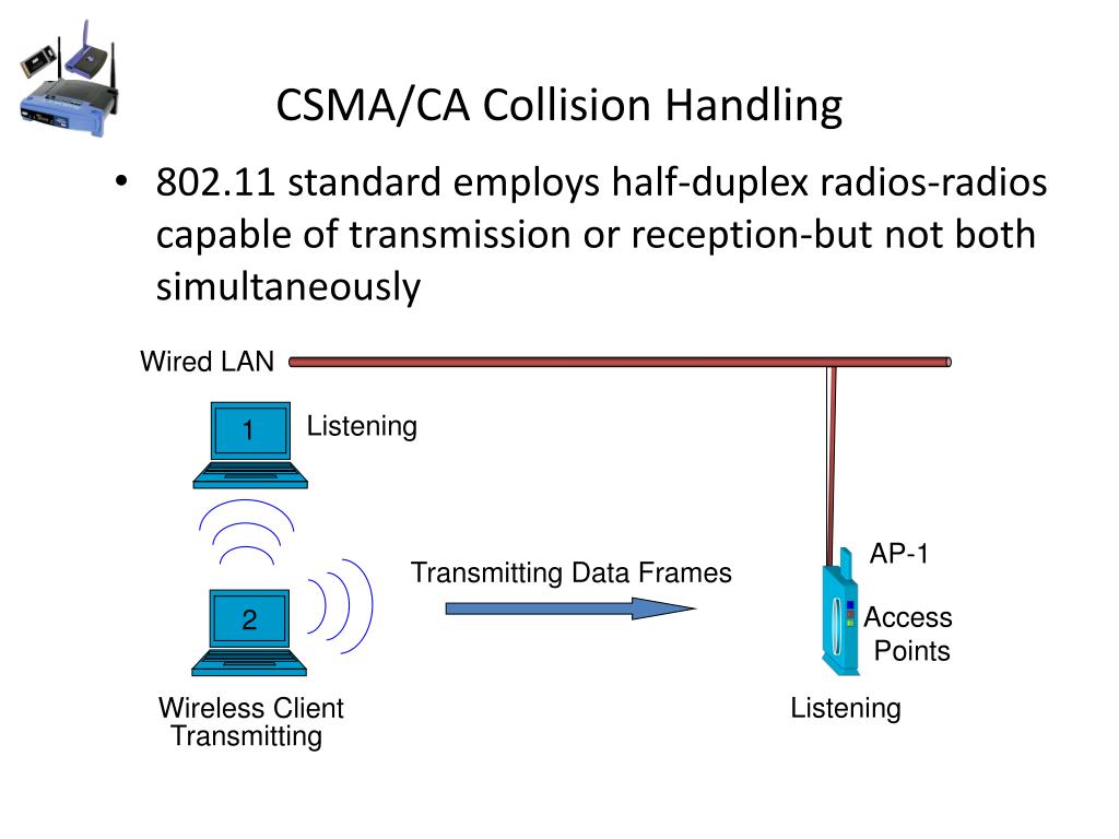 Transmit data. CSMA/CD И CSMA/CA. 802.15.4 CSMA/CA. CSMA схема. Метод доступа CSMA/CA.