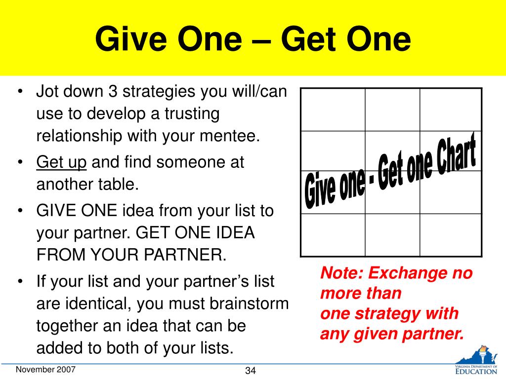 Give One Get One Template Give One Get One Template