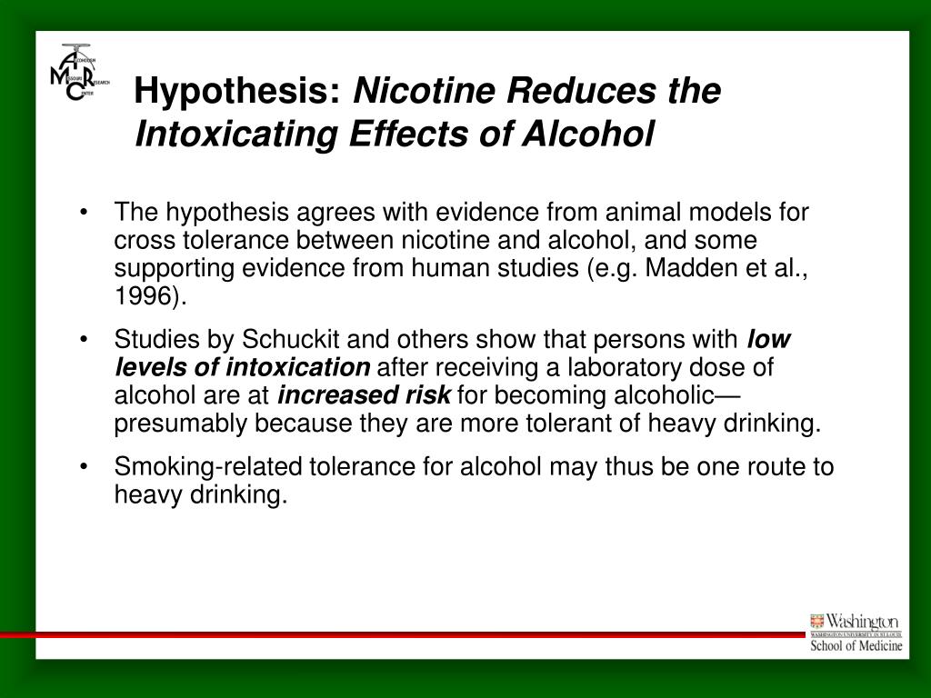 hypothesis of smoking