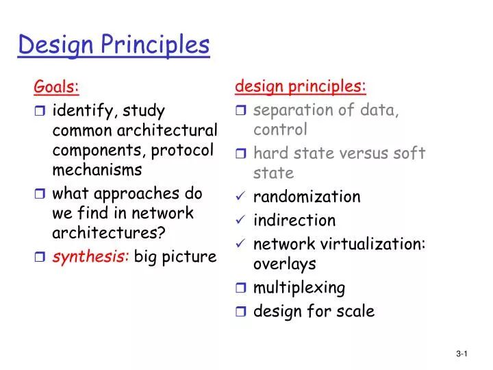 design principles n.