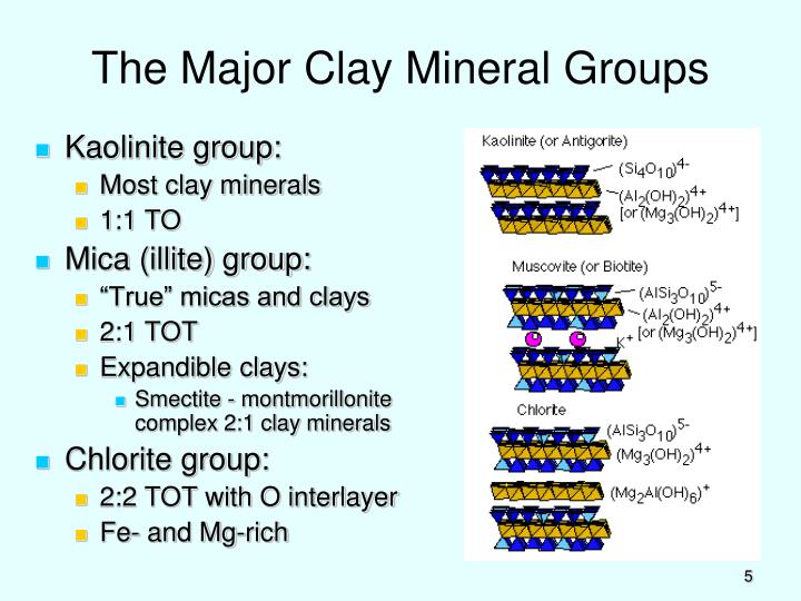 Ppt Iv Clay Minerals And Soil Structure Powerpoint PPT Chapter 4
