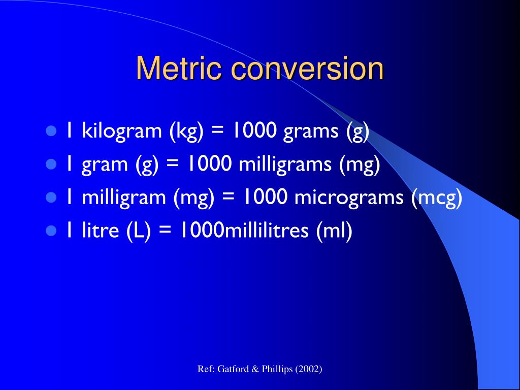 Kilograms Milligrams Grams Chart