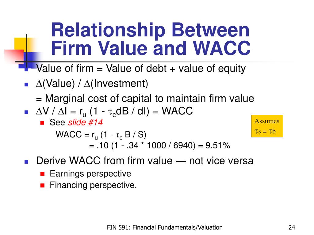 Value definition. Firm value формула. Market value of the firm. Private firm Valuation and m&a. Firm Valuation Terminal value.