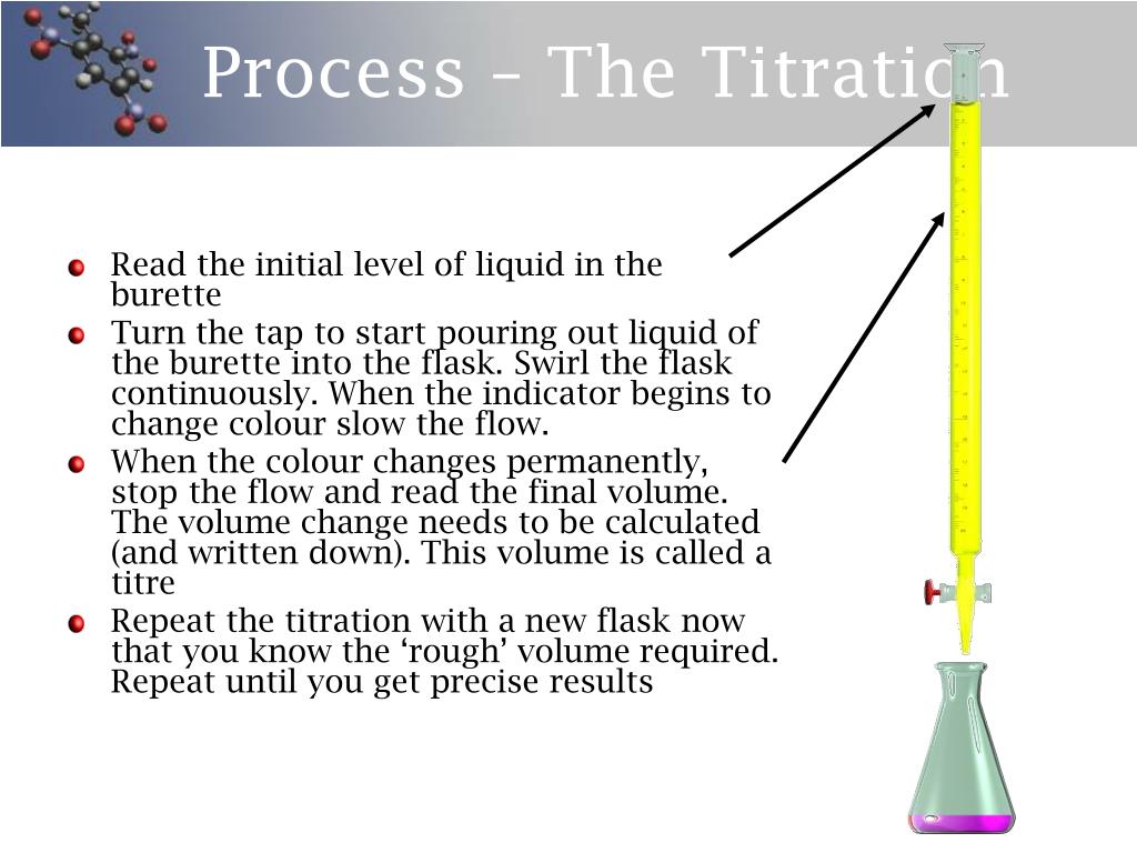 PPT Volumetric Analysis PowerPoint Presentation, free