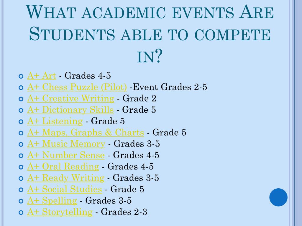 Uil Maps Graphs And Charts Tips