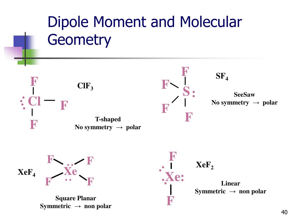 PPT - Chapter 9: Molecular Structures PowerPoint ...