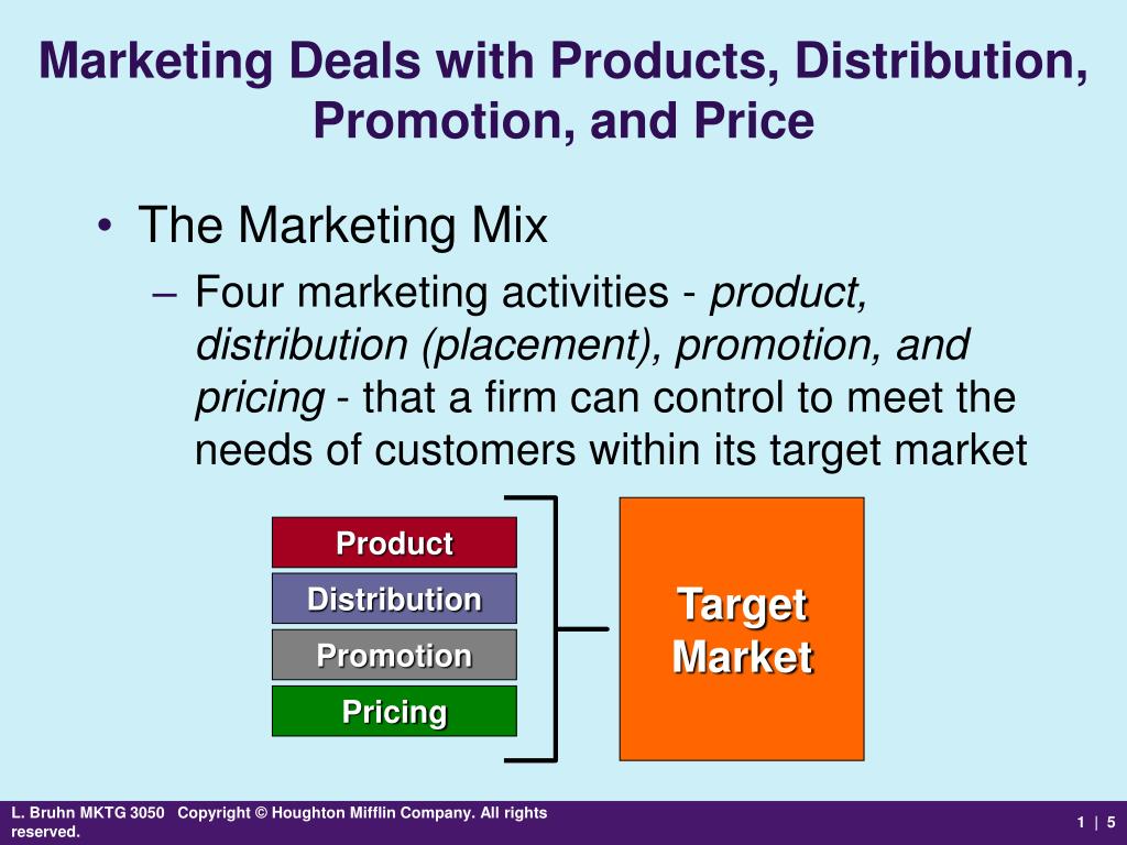 Product activities. Promotion marketing. What is promotion in marketing. What's marketing and promotion. Promotion is.