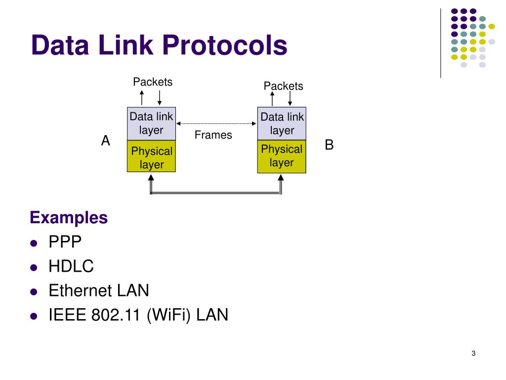 protocol stx etx