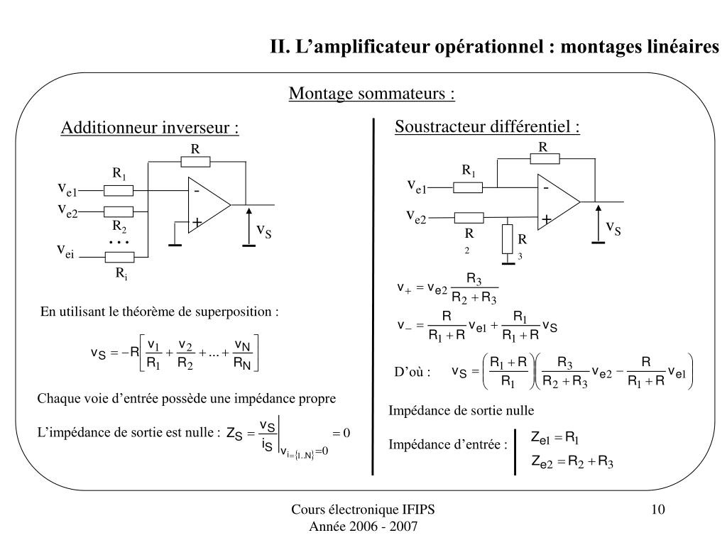 PPT Amplificateur opérationnel I. Structure idéale II. Montages — free download