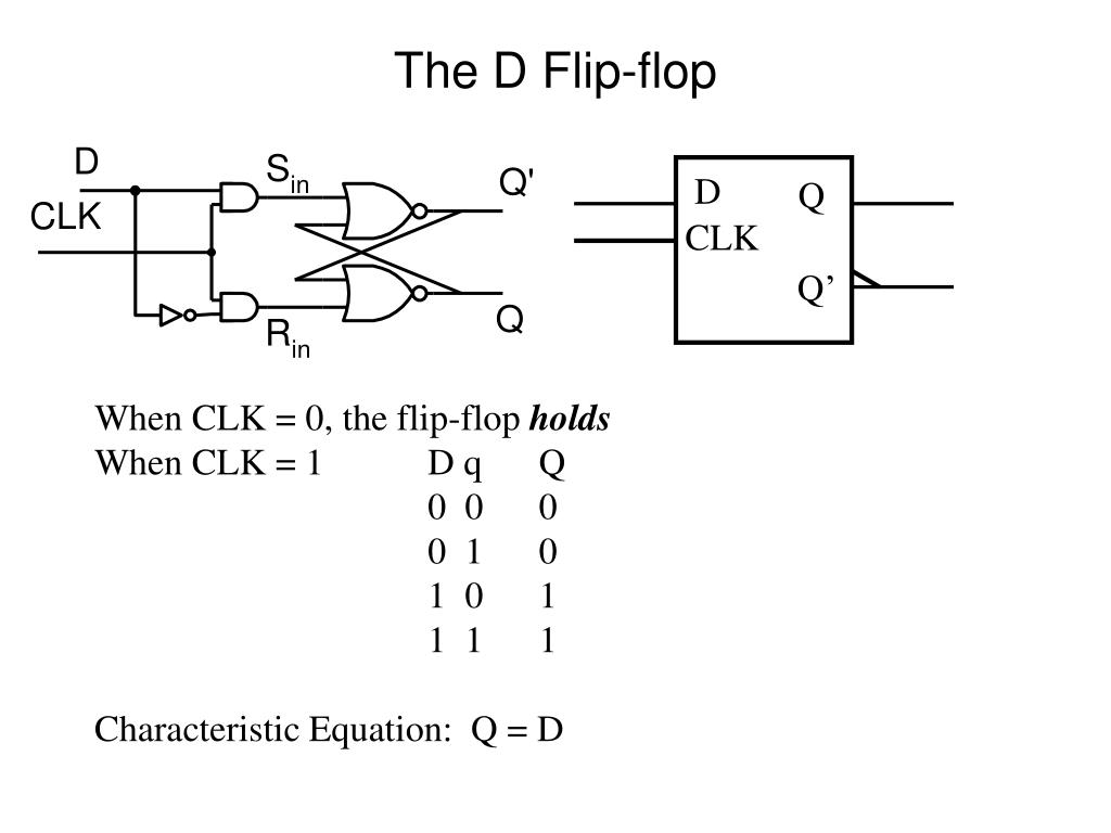 PPT - Review S-R flip-flop Clocked S-R flip-flop Edge-triggered flip ...