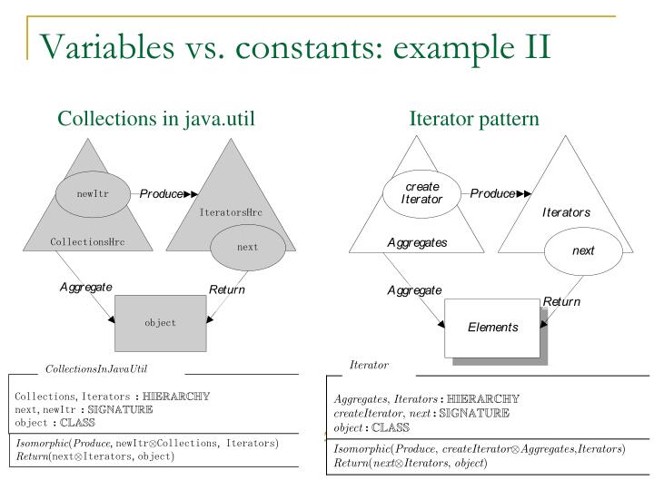 PPT - Object-Oriented Modelling in LePUS3 and Class-Z PowerPoint ...