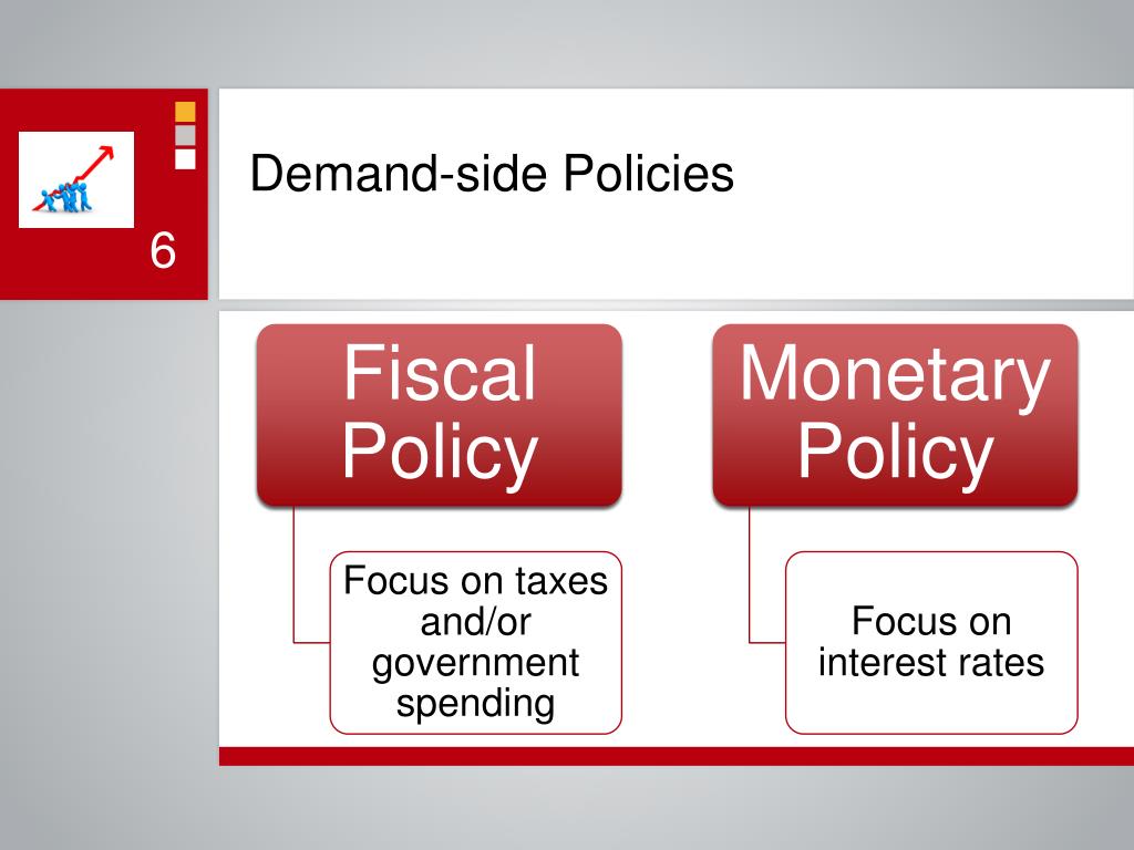 essay on demand and supply side policies