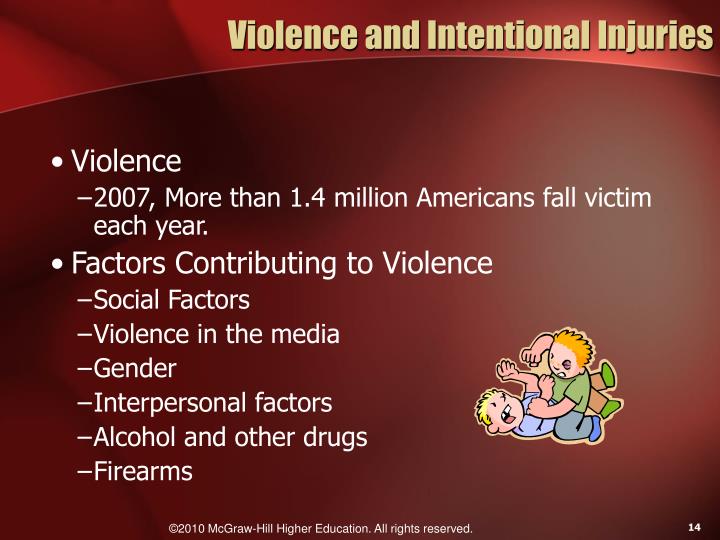 the rise of youth violence and factors contributing to the problem There are seven causes of unemployment that's a primary reason for youth unemployment the fourth reason is when job seekers re-enter the workforce. the rise of youth violence and factors contributing to the problem There are seven causes of unemployment that's a primary reason for youth unemployment the fourth reason is when job seekers re-enter the workforce.