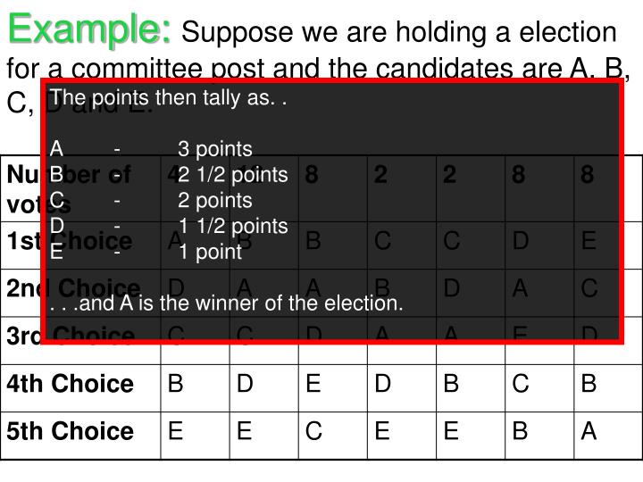 PPT - § 1.5 The Method Of Pairwise Comparisons (Copeland’s Method ...