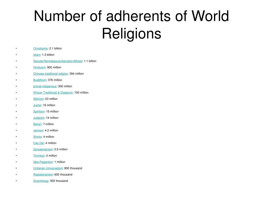 PPT Introduction to Islam PowerPoint Presentation, free download ID