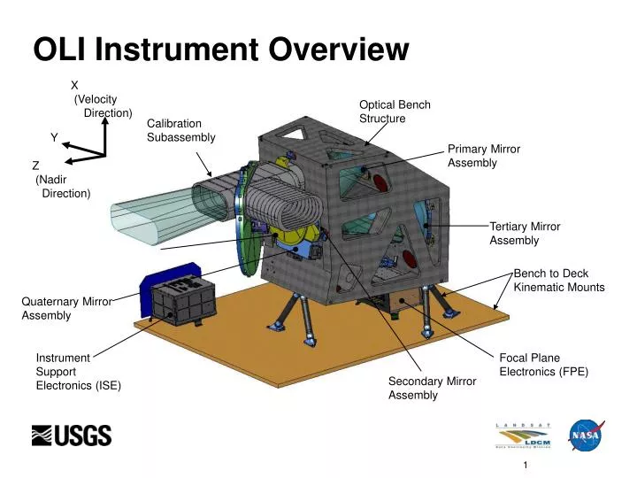 oli instrument overview n.
