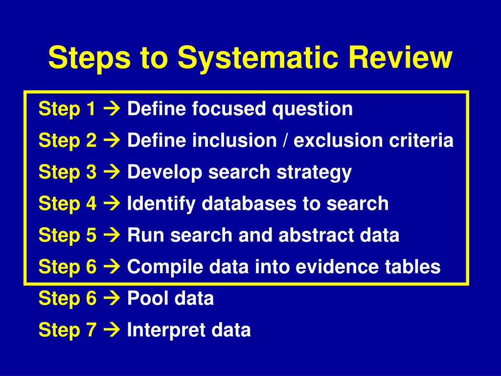 systematic review vs meta analysis