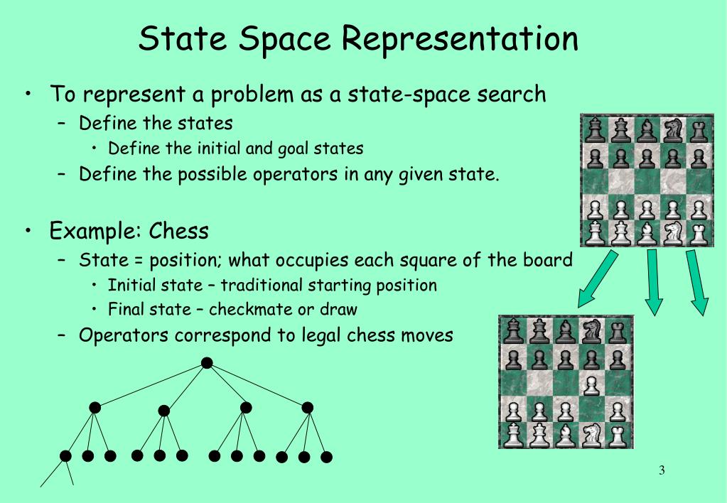 problem solving state space search and control strategies ppt