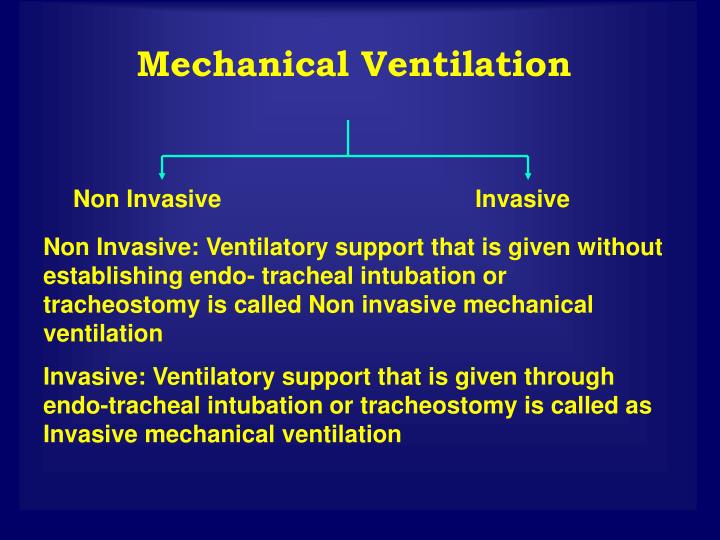 PPT - Mechanical Ventilation PowerPoint Presentation - ID:444490