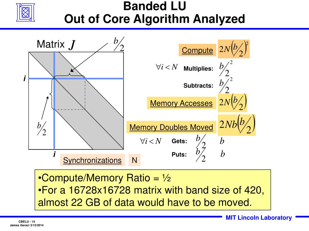 Banded Lighting Algorithm PPT - High Performance Simulations of Electrochemical Models on the ...