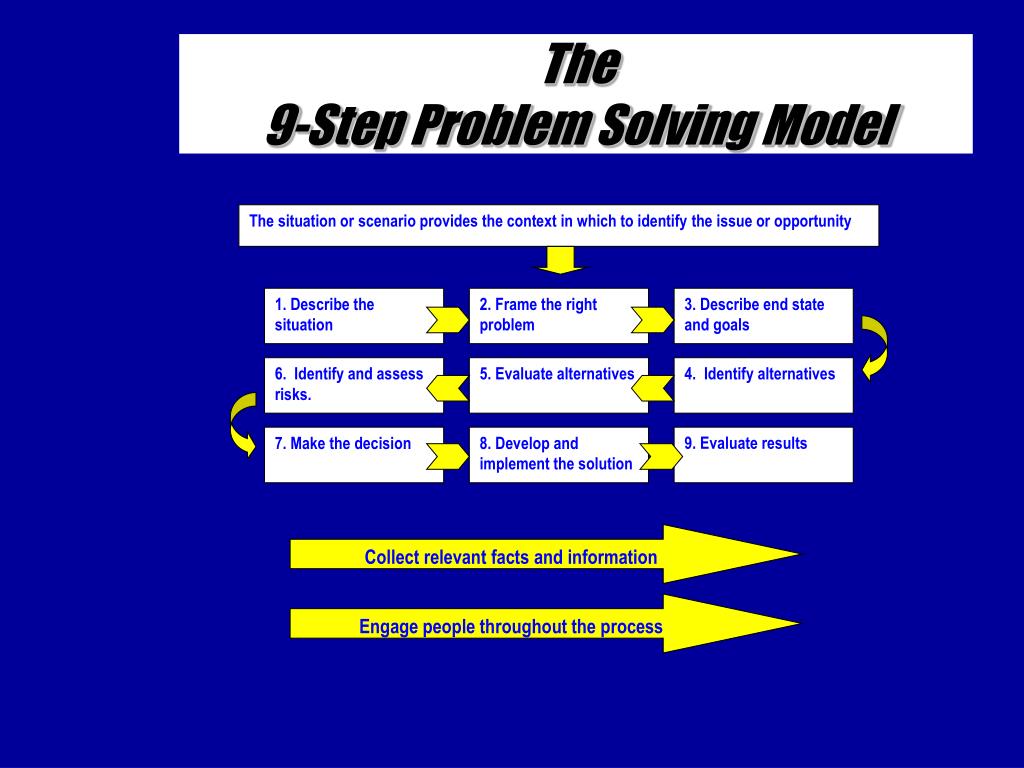 9 step problem solving