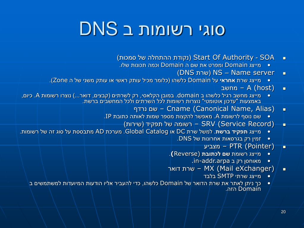 Os name. Domain name System.