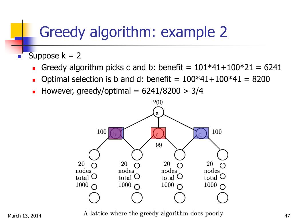 problem solving using greedy algorithm