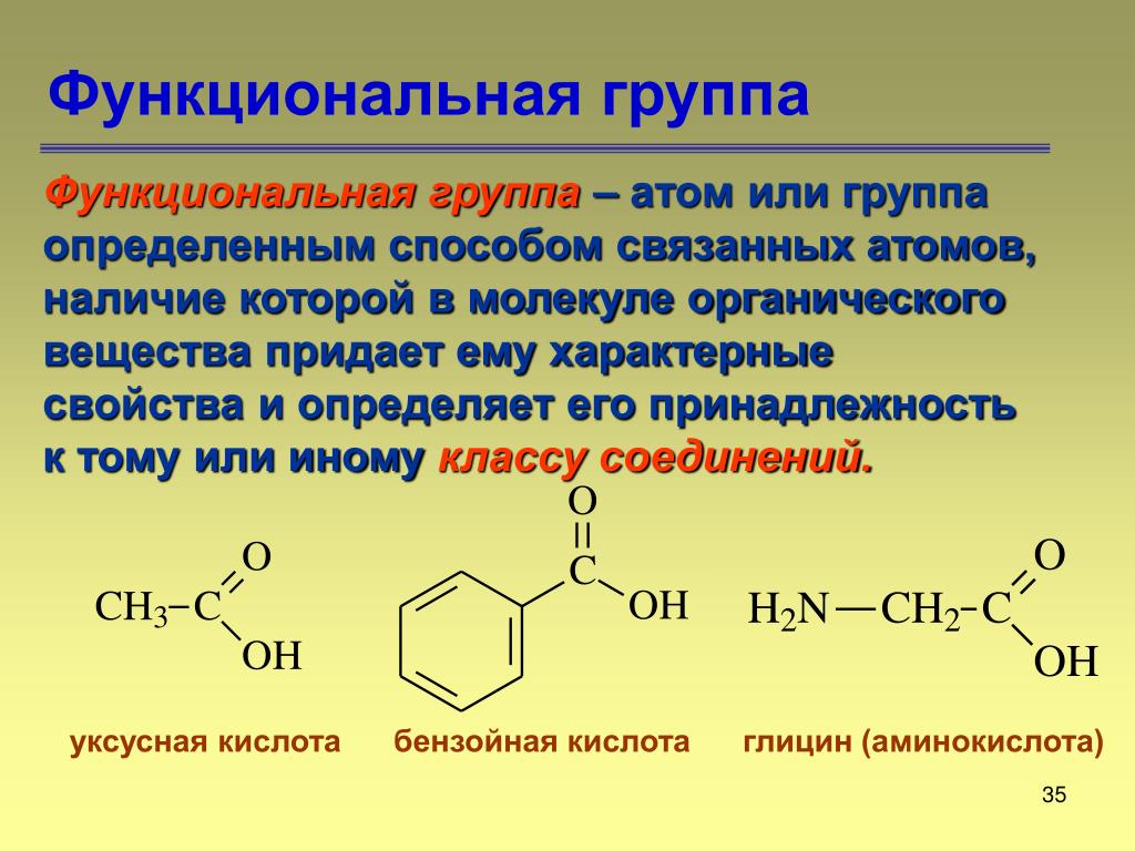 Понятие органических соединений. Функциональные группы в химии. Функциональные группы АВ химии. Бифункциональные группы в химии. Функциональная группа в молекуле органического соединения:.