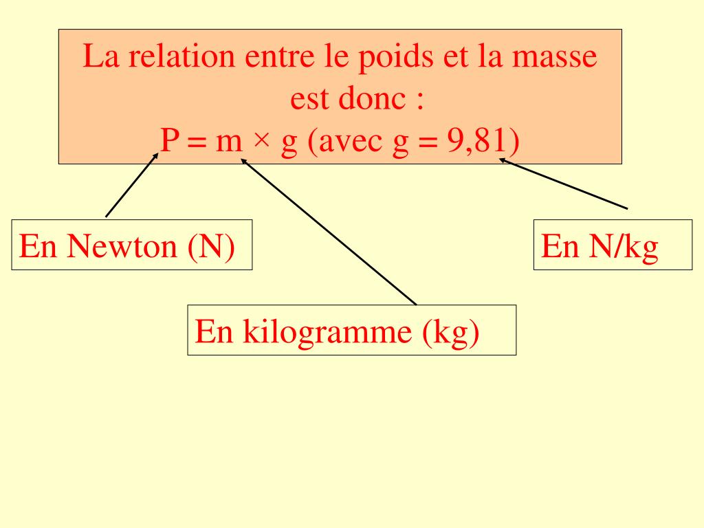 PPT - PREMIERE PARTIE: De la gravitation à l’énergie mécanique