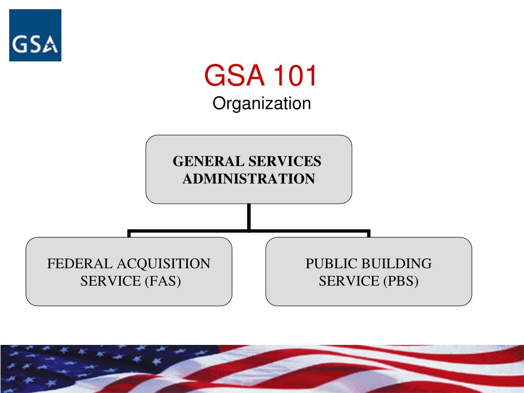 Decoding Your GSA Contract Number FEDSched